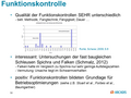 Vorschaubild der Version vom 07:05, 7. Okt. 2019