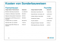 Vorschaubild der Version vom 07:11, 7. Okt. 2019