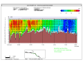 Vorschaubild der Version vom 07:39, 25. Sep. 2019