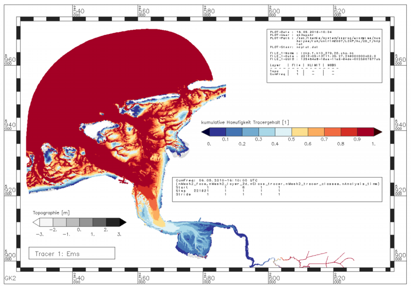 Datei:1200px-LzkpBspCumFreq06Trc1.png