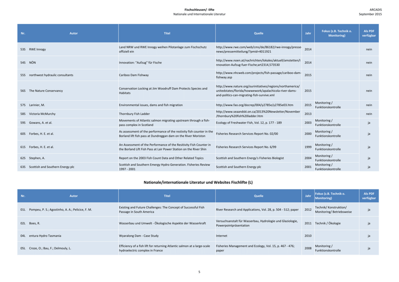 Datei:20190925075640!1100px-150925 Baustein 1 Literatur-5.png