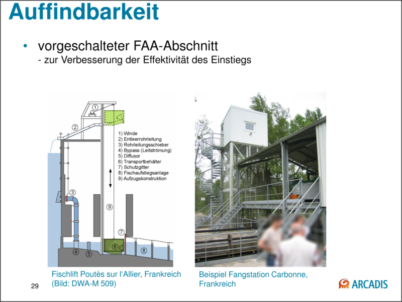 Datei:20190925074817!1100px-Seiten aus 150925 Baustein 3 Präsentation BAW-Literaturstudie Bilder bearbeitet Seite 29.png
