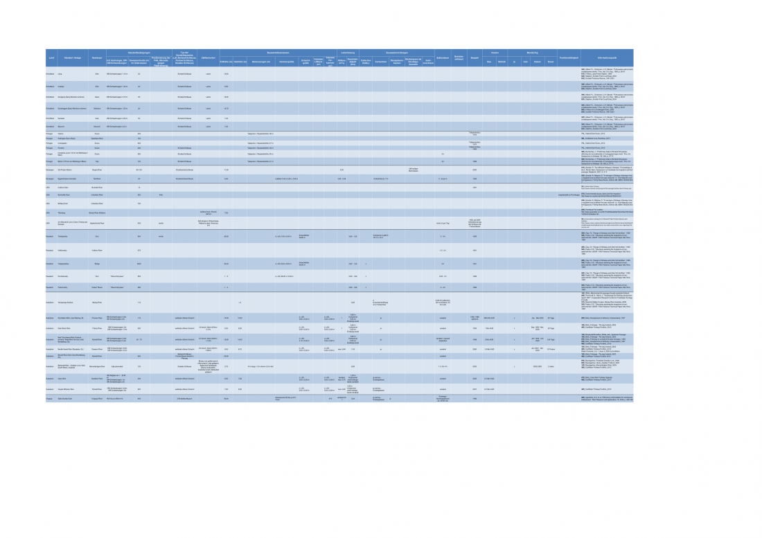 150925 Baustein 2 Fischschleusen-2.png