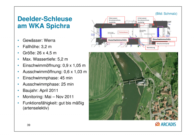 Datei:1100px-150925 Baustein 3 Präsentation BAW-Literaturstudie-39.png