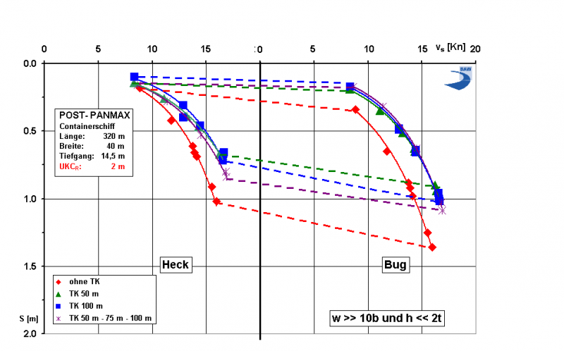 Datei:20190925073933!Squat TKsohle b3.png