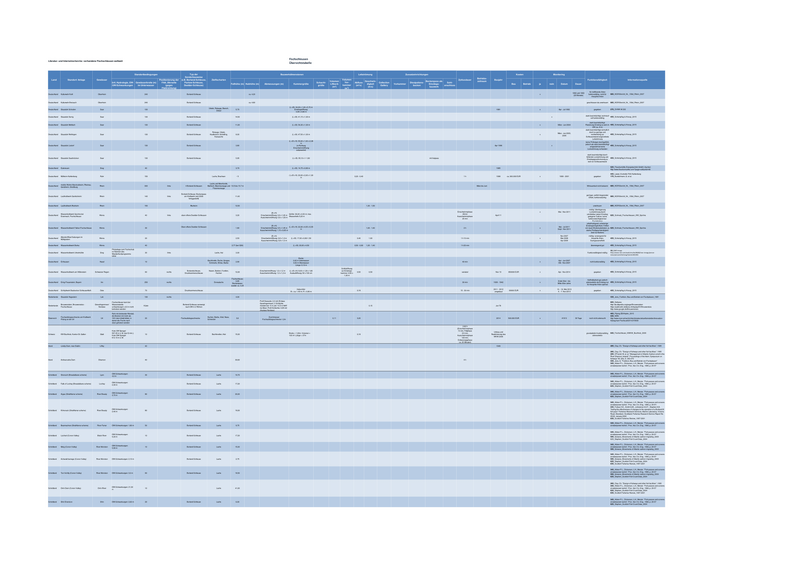 Datei:20190925075929!150925 Baustein 2 Fischschleusen-1r.png