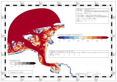 Kumulative Häufigkeit, mit der der Gehalt an Tracern aus der Leda im Bereich zwischen 0.0 [-] und 0.031620 [-] liegt