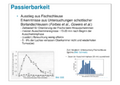 Vorschaubild der Version vom 07:17, 7. Okt. 2019