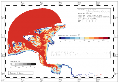 Zeitraum, in dem der Gehalt an Tracern aus der Leda innerhalb des Analysezeitraums unter 0.0247 [-] liegt