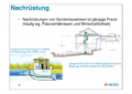 Vorschaubild der Version vom 07:09, 7. Okt. 2019