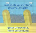 Vorschaubild der Version vom 07:58, 25. Sep. 2019