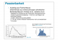 Vorschaubild der Version vom 07:11, 7. Okt. 2019