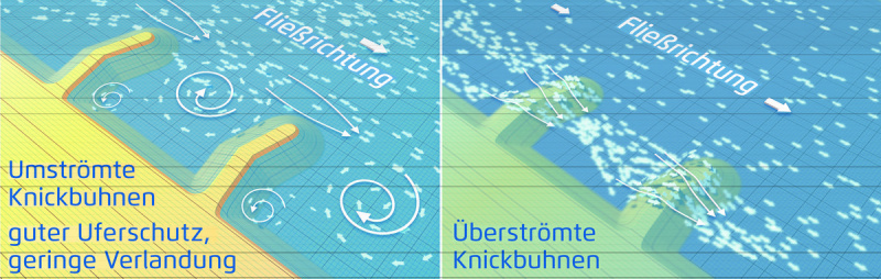 Datei:1200px-KNICKBUHNEN.jpg