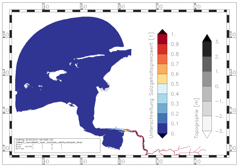 Datei:20190925073846!LzksBspUndFreq05.png