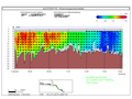 Vorschaubild der Version vom 07:51, 25. Sep. 2019