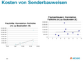 Vorschaubild der Version vom 07:54, 25. Sep. 2019