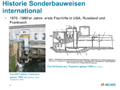 Vorschaubild der Version vom 07:12, 7. Okt. 2019