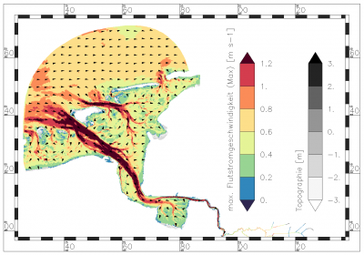 Maximaler Wert der maximalen Flutstromgeschwindigkeit im Analysezeitraum