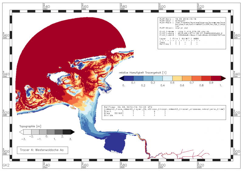 Datei:LzkpBspRelFreq01Trc4.png