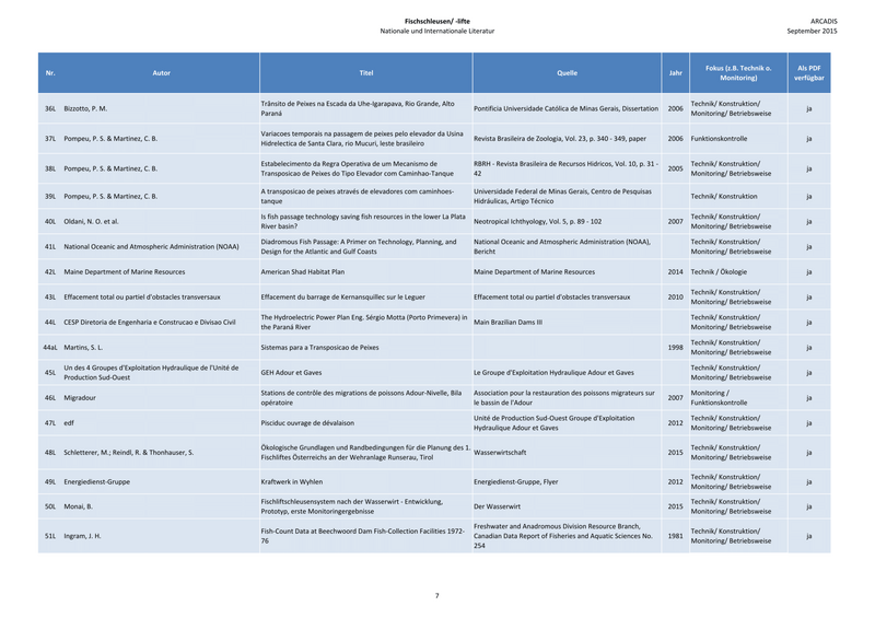 Datei:20190925075350!1650px-150925 Baustein 1 Literatur-7.png