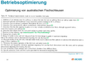 Vorschaubild der Version vom 07:53, 25. Sep. 2019