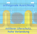 Vorschaubild der Version vom 07:17, 7. Okt. 2019