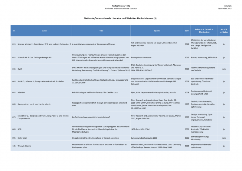Datei:20190925075636!1100px-150925 Baustein 1 Literatur-1.png