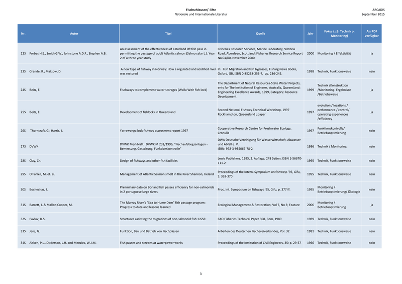 Datei:20190925075702!2200px-150925 Baustein 1 Literatur-3.png