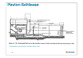 Vorschaubild der Version vom 07:15, 7. Okt. 2019