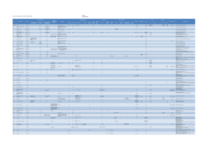 Datei:1100px-150925 Baustein 2 Fischlifte-1.png