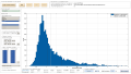 Vorschaubild der Version vom 07:39, 25. Sep. 2019