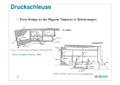 Vorschaubild der Version vom 07:10, 7. Okt. 2019