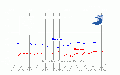 Vorschaubild der Version vom 07:39, 25. Sep. 2019