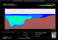 Vorschaubild der Version vom 07:39, 25. Sep. 2019