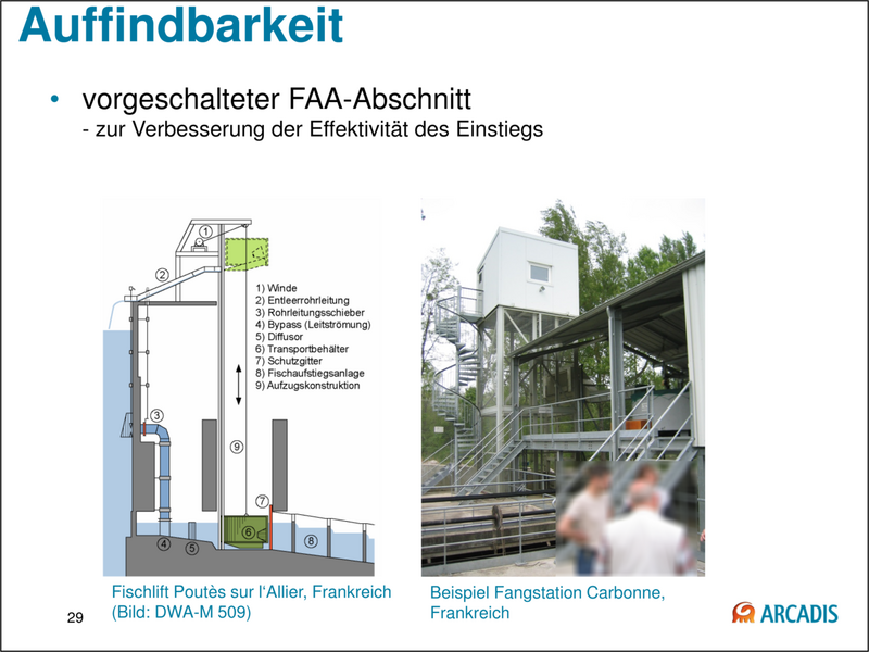 Datei:20190925074818!1199px-Seiten aus 150925 Baustein 3 Präsentation BAW-Literaturstudie Bilder bearbeitet Seite 29.png