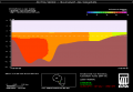 Vorschaubild der Version vom 07:39, 25. Sep. 2019