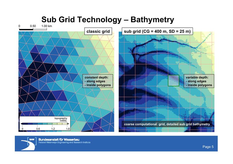 Datei:20101217095810!Sub grid bathymetry g lang.jpeg