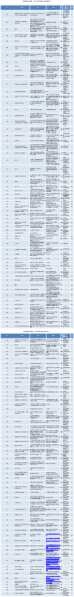 Datei:20190925075010!111px-LitFischlift Baustein1.png