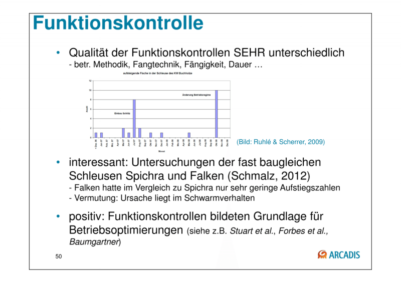 Datei:1200px-150925 Baustein 3 Präsentation BAW-Literaturstudie-50.png