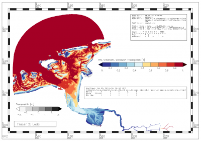 Relative Häufigkeit, mit der der Gehalt an Tracern aus der Leda den Grenzwert 0.000889 [-] unterschreitet