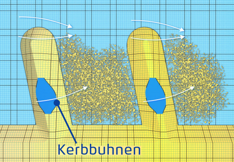 Datei:1200px-Kerbbuhnen.jpg