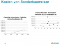 Vorschaubild der Version vom 07:22, 7. Okt. 2019