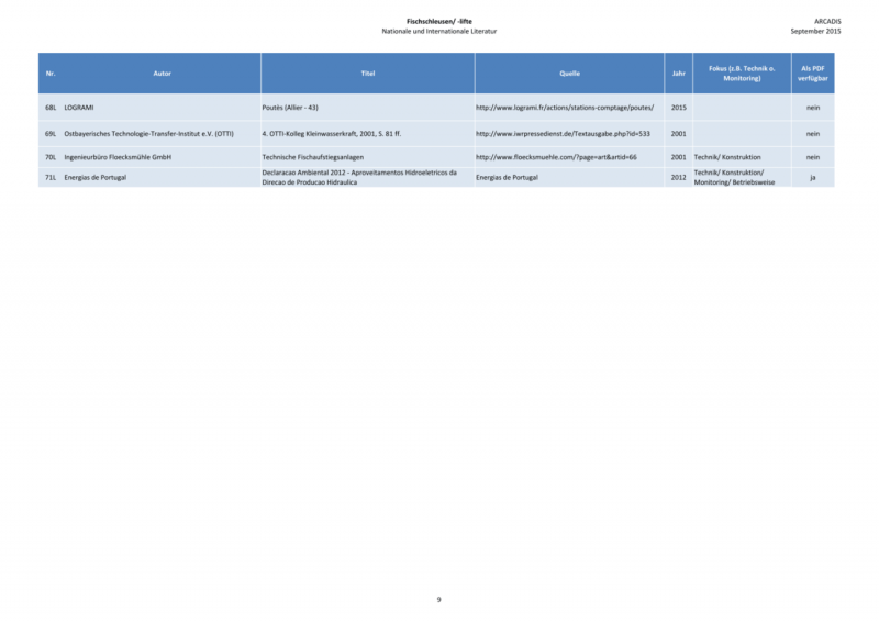 Datei:1100px-150925 Baustein 1 Literatur-9.png