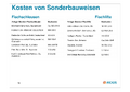 Vorschaubild der Version vom 07:11, 7. Okt. 2019