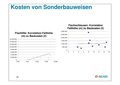 Vorschaubild der Version vom 07:07, 7. Okt. 2019