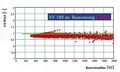 Vorschaubild der Version vom 07:46, 25. Sep. 2019