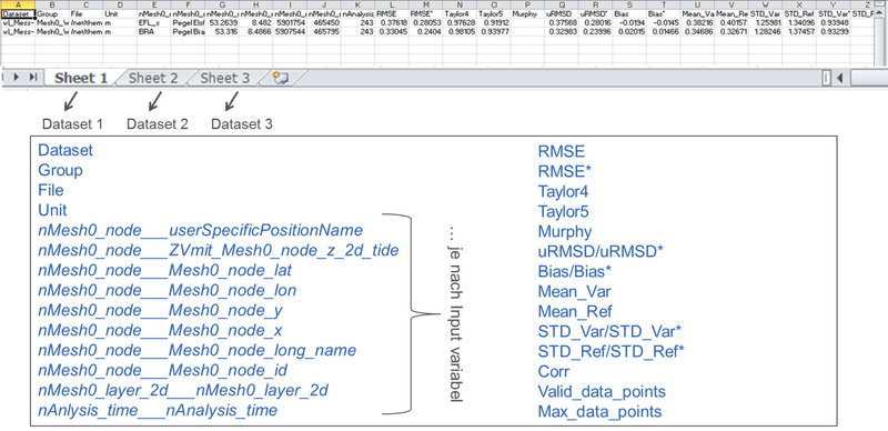 Datei:1600px-TaylorTarget Tabelle.png