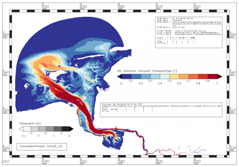 Datei:1200px-LzkcBspExcFreq05.png