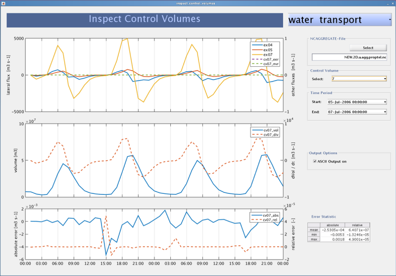 Datei:1200px-Inspect control volumes 1.1 GUI.png