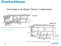 Vorschaubild der Version vom 07:50, 25. Sep. 2019